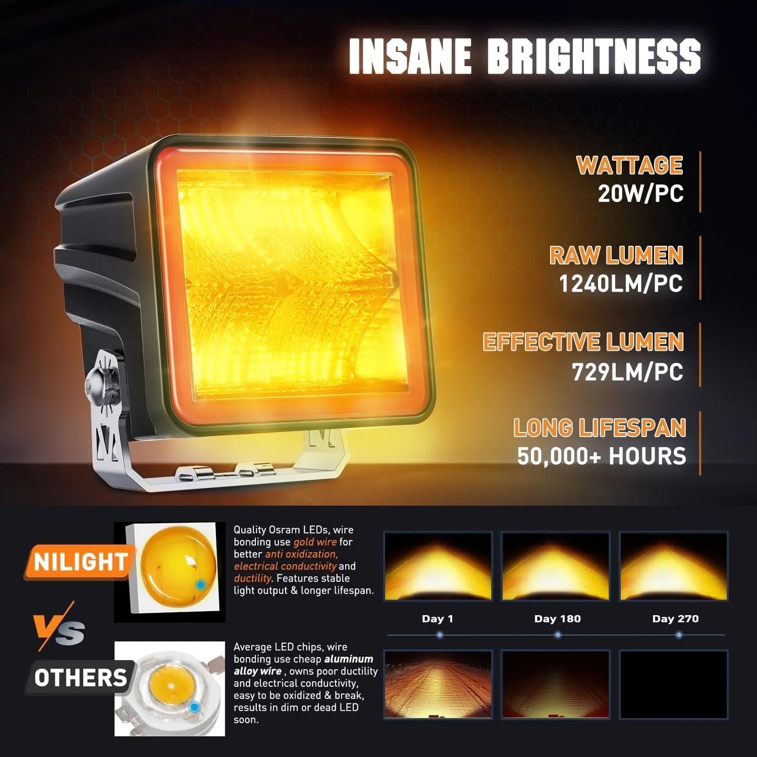 3 Inch 20W 1240LM Amber DRL Flood Cube LED Pods (Pair) | 16AWG DT Wire