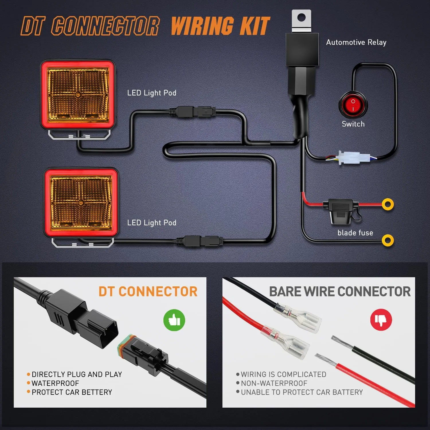 3 Inch 20W 1240LM Amber DRL Flood Cube LED Pods (Pair) | 16AWG DT Wire