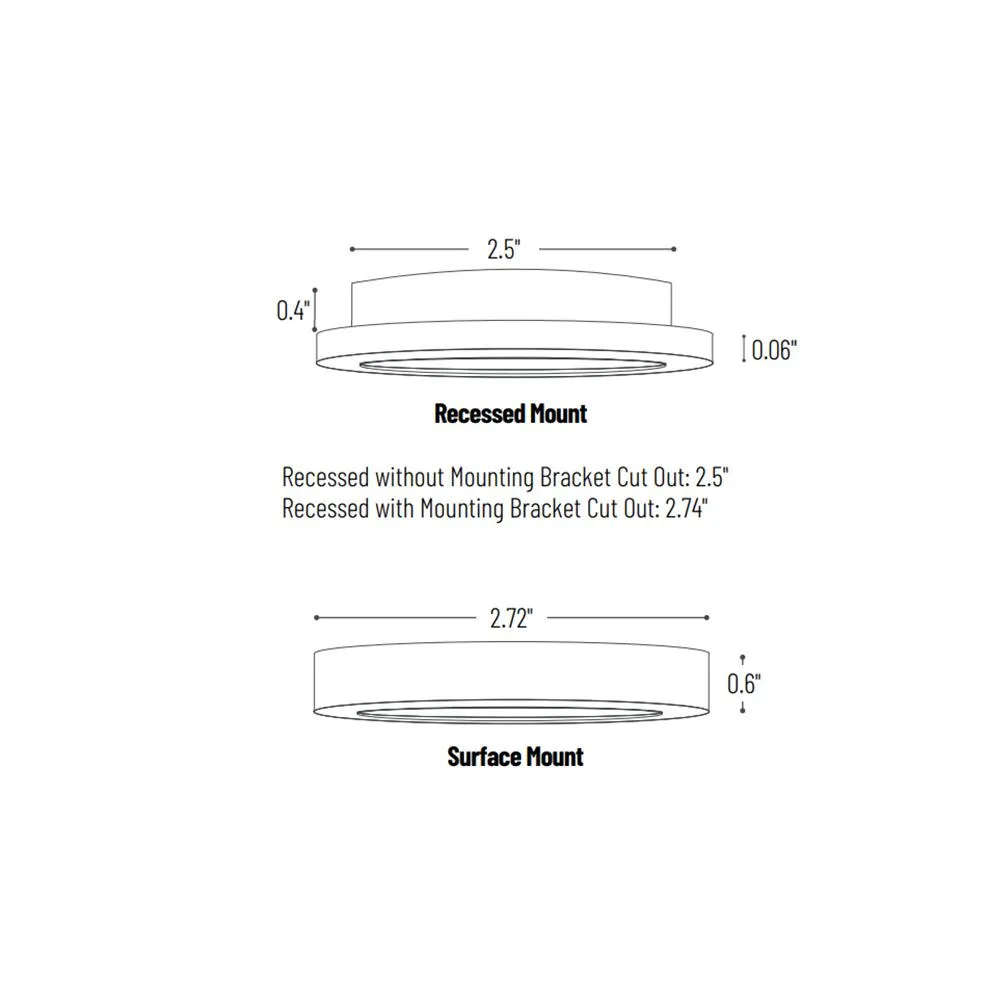 LED Round Puck Lights