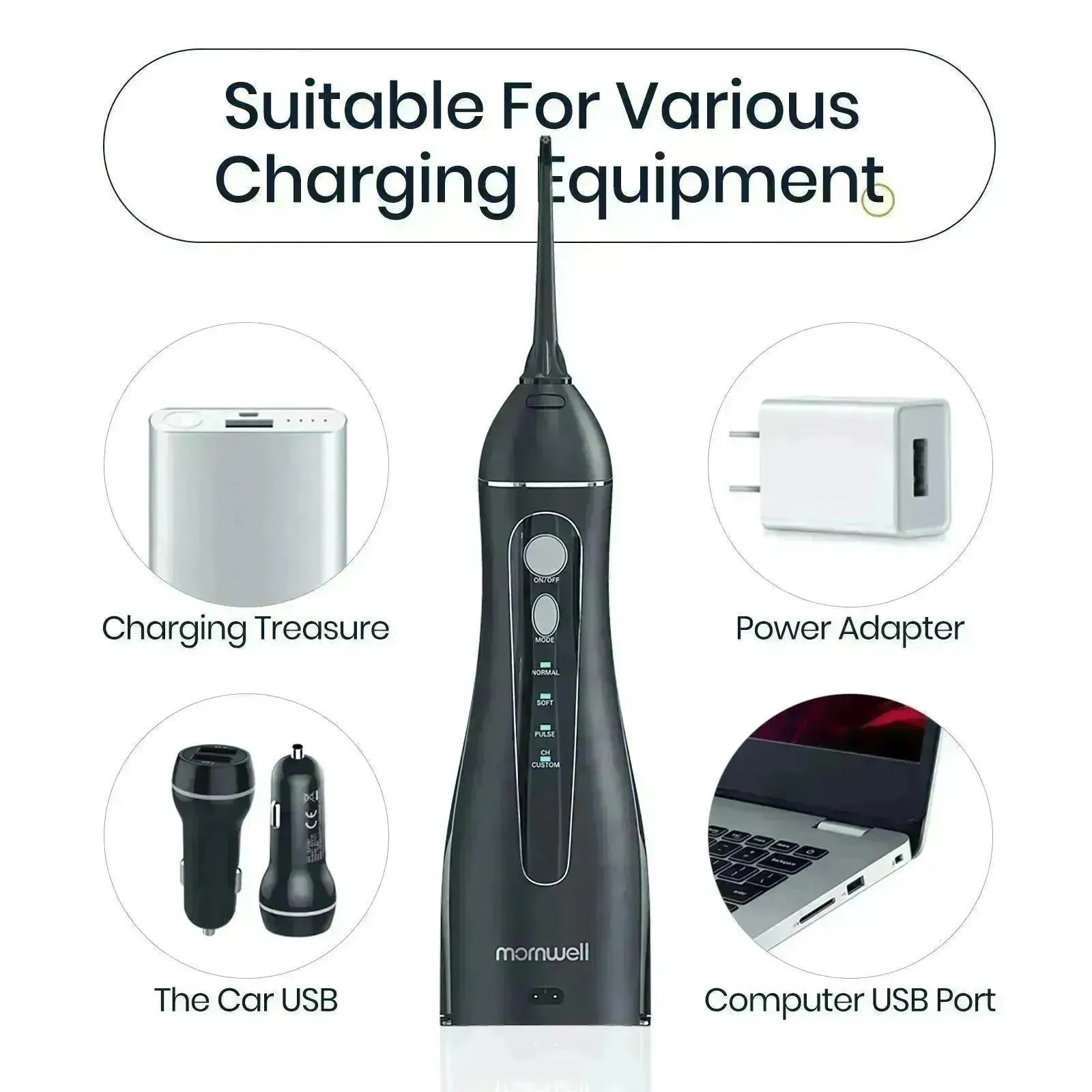 Smart Electric Portable Cordless Dental Water Flosser for Teeth Cleaning - Rechargeable and IPX7 Waterproof Travel Dental Oral Irrigator